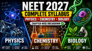 NEET 2027 syllabus complete structure visualization