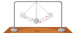 Physics Rotational Motion PYQs with solutions for NEET preparation