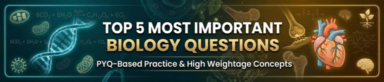 Top 5 The Living World Questions, Top 5 Plant Kingdom Questions , Top 5 Animal Kingdom Questions, Top 5 Enhancement in Food Production Questions