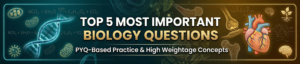 Top 5 Human Physiology Questions for NEET, Top 5 Genetics Questions for NEET , Top 5 Ecology Questions, Top 5 Plant Physiology Questions for NEET, Top 5 Biotechnology Questions
