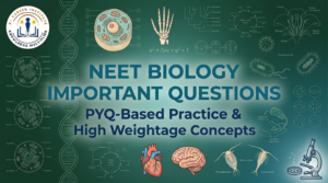 Top 5 Human Physiology Questions for NEET, Top 5 Genetics Questions for NEET , Top 5 Ecology Questions, Top 5 Plant Physiology Questions for NEET, Top 5 Biotechnology Questions