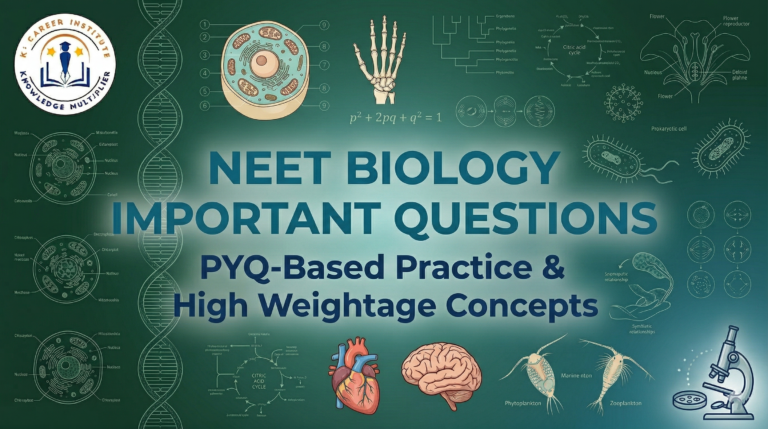 Top 5 Human Physiology Questions for NEET, Top 5 Genetics Questions for NEET , Top 5 Ecology Questions, Top 5 Plant Physiology Questions for NEET, Top 5 Biotechnology Questions