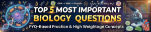 Top 5 Structural Organisation Questions for NEET important NCERT PYQs, Top 5 Cell Cycle Questions, Top 5 Molecular Basis Questions, Top 5 Evolution Questions, Top 5 Biological Classification Questions