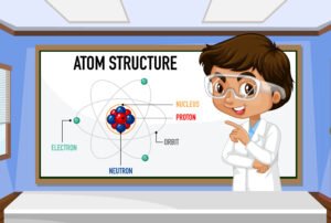 student improving NEET rank with underrated best physics teacher for NEET guidance