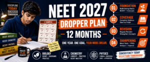 NEET 2027 dropper study plan 12 month strategy phase wise preparation guide