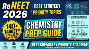 Re-NEET 2026 chemistry best strategy with this chapter-wise breakdown of Physical, Organic, and Inorganic Chemistry