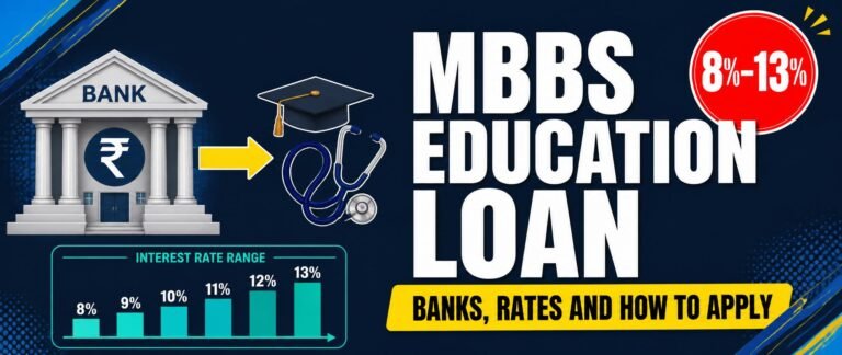 Education loan for MBBS 2026 guide showing bank options, interest rates and application process