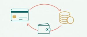Flat illustration of returning money representing the MCC security deposit refund 2026 process