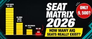NEET UG 2026 seat matrix infographic showing AIQ seats versus total MBBS seats available
