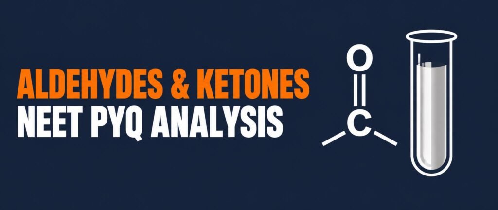 Aldehydes ketones NEET PYQ analysis banner with a carbonyl group and silver mirror test tube
