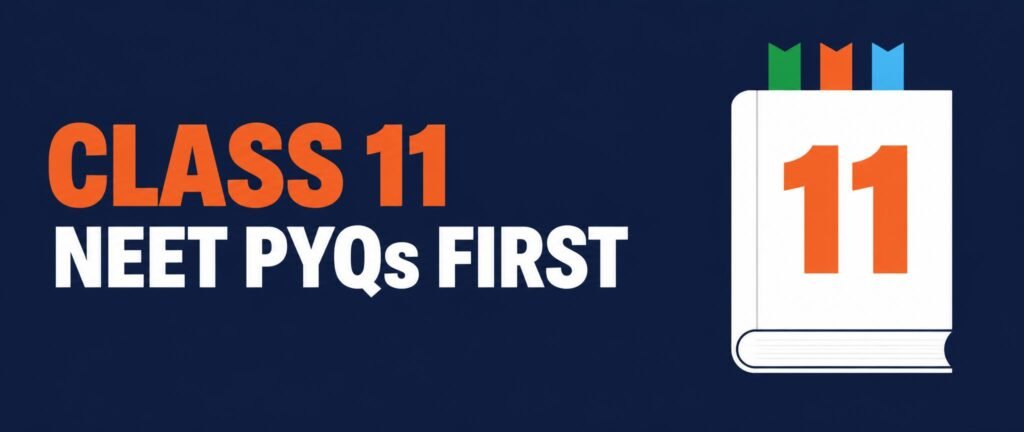 Class 11 NEET PYQ banner with a Class 11 textbook and three subject bookmarks