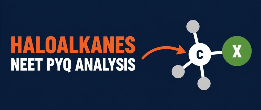 Haloalkanes NEET PYQ analysis banner with a carbon atom, halogen and backside attack arrow