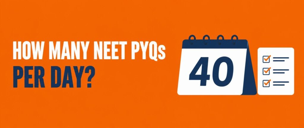 How many NEET PYQs to solve daily banner with a calendar page and checklist