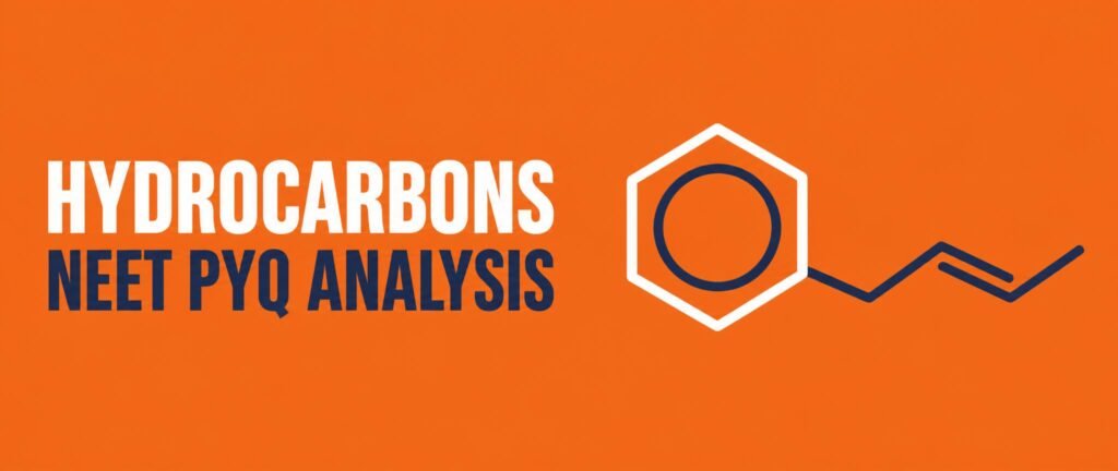 Hydrocarbons NEET PYQ analysis banner with a benzene ring and carbon chain