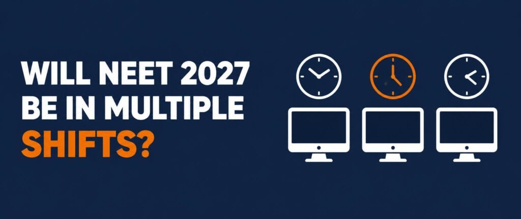 Will NEET 2027 be held in multiple shifts banner with three computer screens and shift clocks